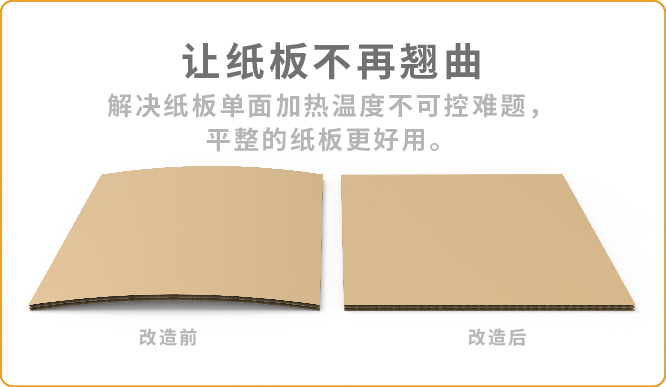 提高質量